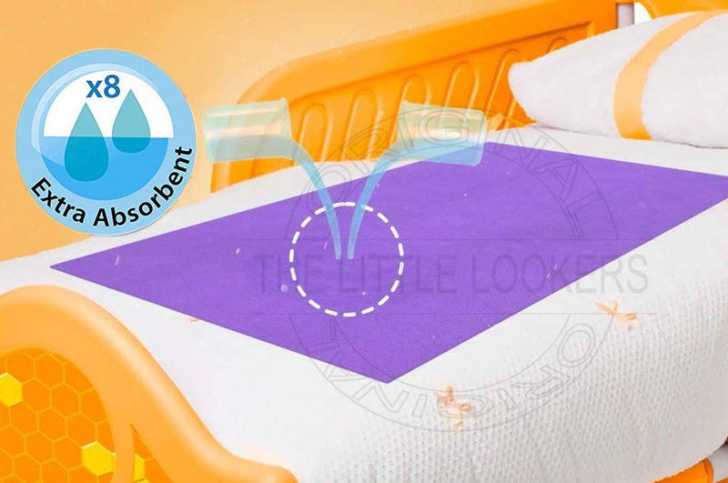 Dry,Waterproof & Reusable Sheets for Baby