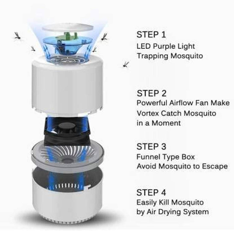 LED Mosquito Killer Machine Trap Lamp