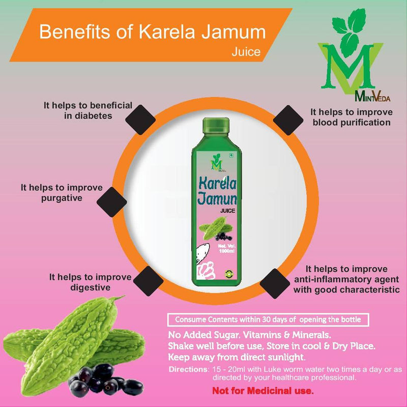Karela Jamun (Sugar Free) Juice (1Liter) Pack Of 3